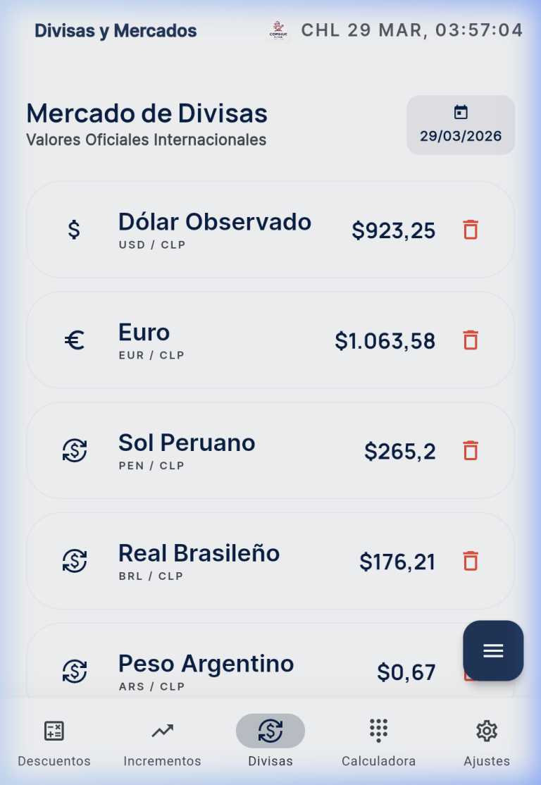3_Divisas